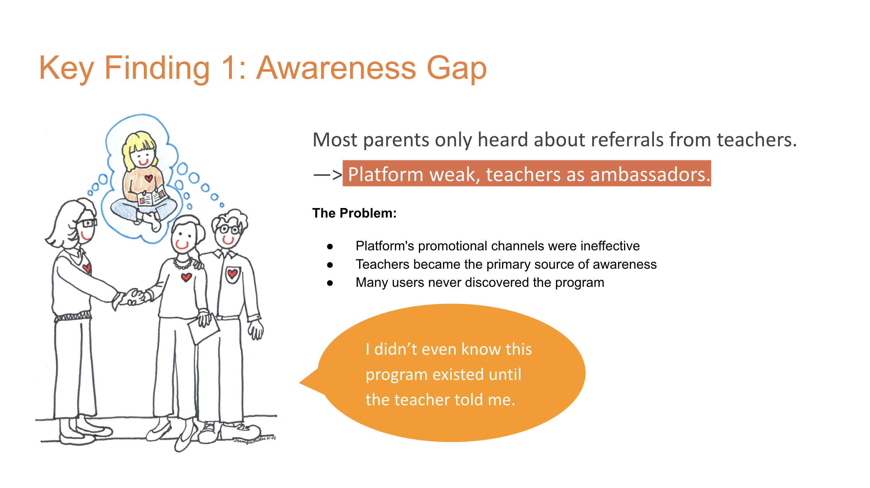 PPT Slide 5: Awareness Gap Detail